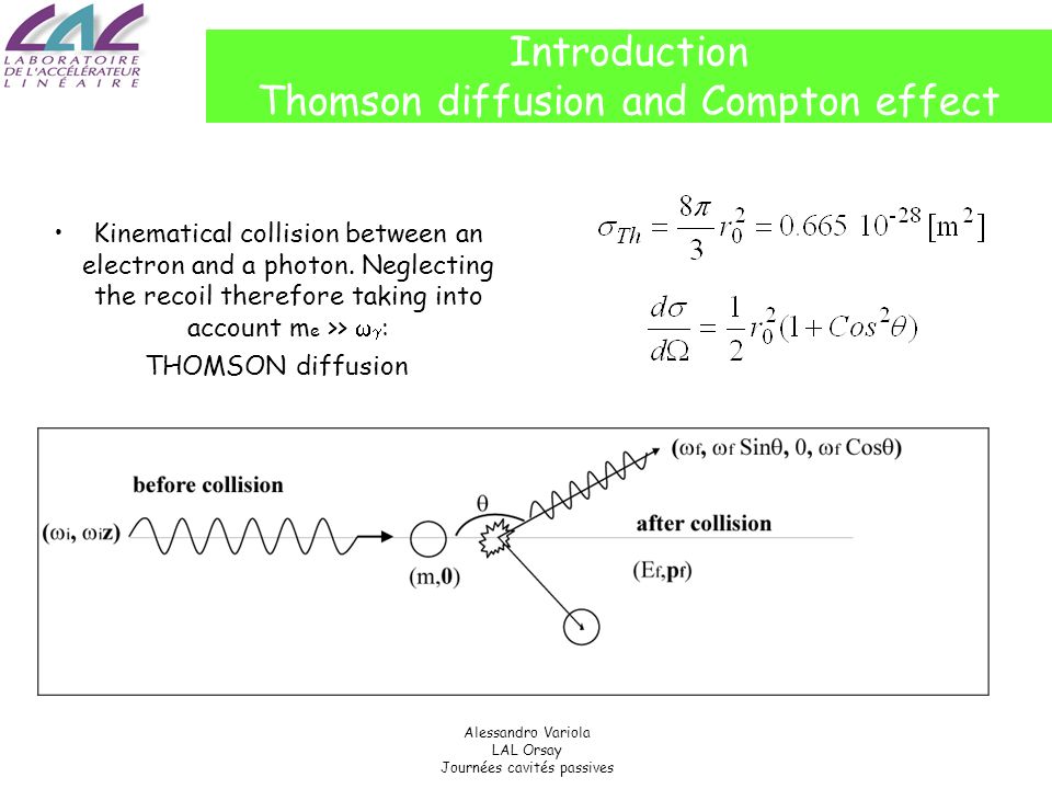 Alessandro Variola LAL Orsay Journées cavités passives Introduction Thomson diffusion and Compton effect Kinematical collision between an electron and a photon.