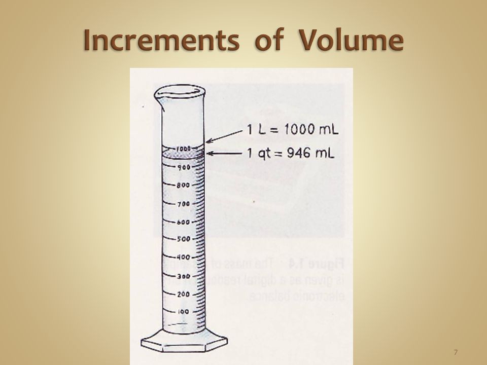 Uncertainty In Measurement Professor Bob Kaplan University Department Of Science Ppt Download
