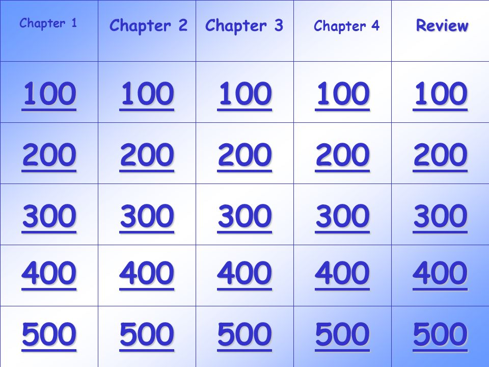 FCAT MATH Jeopardy! Chapters 1 - 4