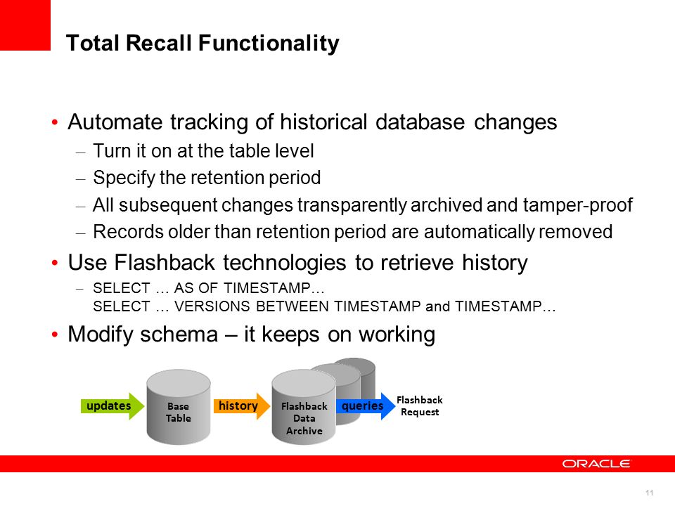 1. Automate a Secure Historical Data Store with Oracle Total Recall Venky  RadhakrishnanKevin Jernigan Database DeveloperSenior Director Product  Management. - ppt download