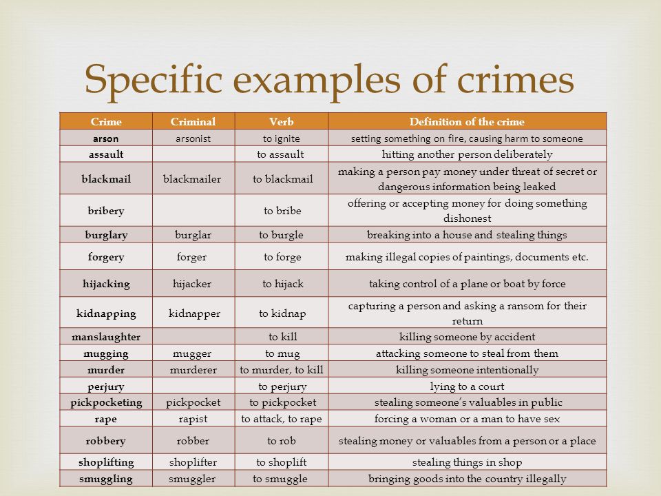 Specific question. Crime Criminal verb таблица. Виды преступлений на английском. Crime and punishment таблица. Crimes Criminals and Crime verbs таблица.