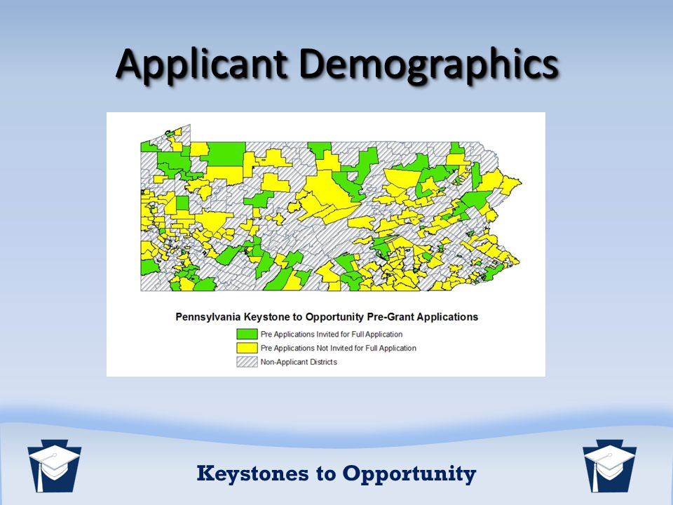 Keystones to Opportunity Applicant Demographics