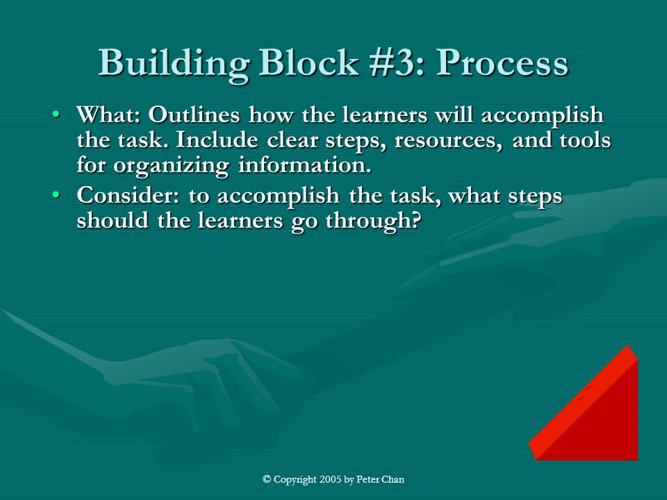 © Copyright 2005 by Peter Chan Building Block #3: Process What: Outlines how the learners will accomplish the task.