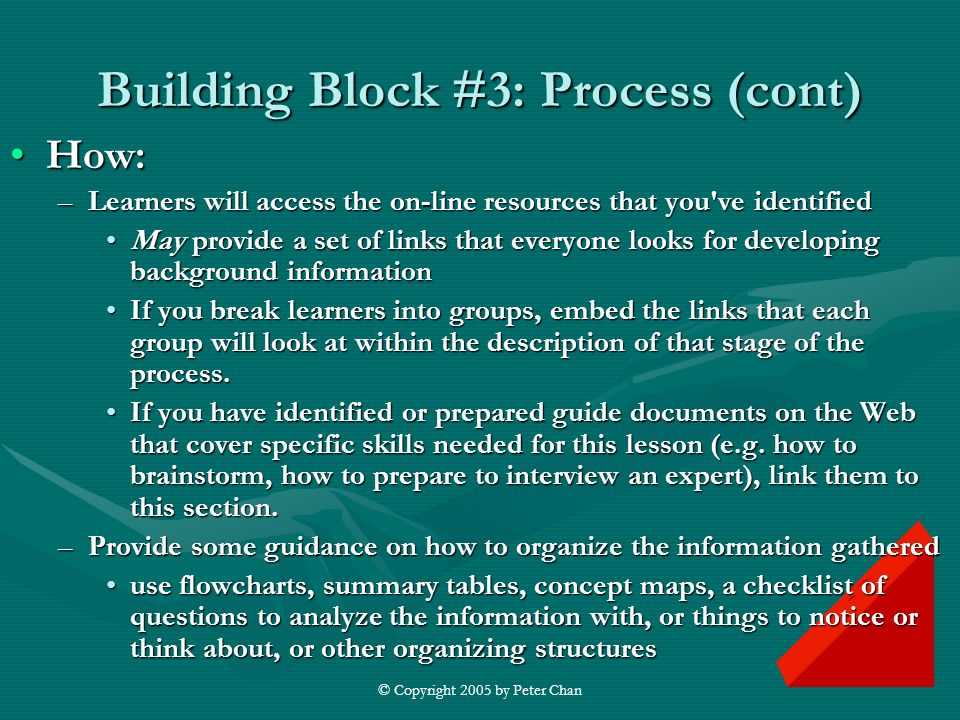 © Copyright 2005 by Peter Chan Building Block #3: Process (cont) How:How: –Learners will access the on-line resources that you ve identified May provide a set of links that everyone looks for developing background informationMay provide a set of links that everyone looks for developing background information If you break learners into groups, embed the links that each group will look at within the description of that stage of the process.If you break learners into groups, embed the links that each group will look at within the description of that stage of the process.