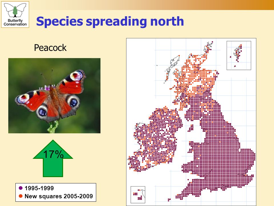 New squares % Species spreading north Peacock