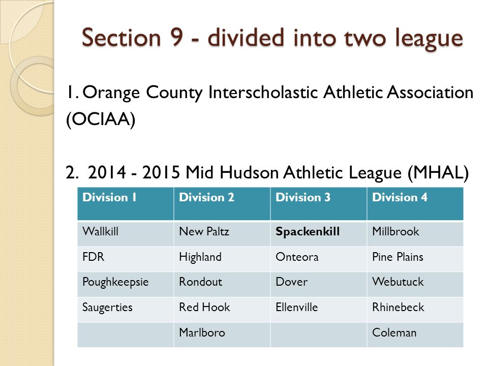 Section 9 - divided into two league 1.