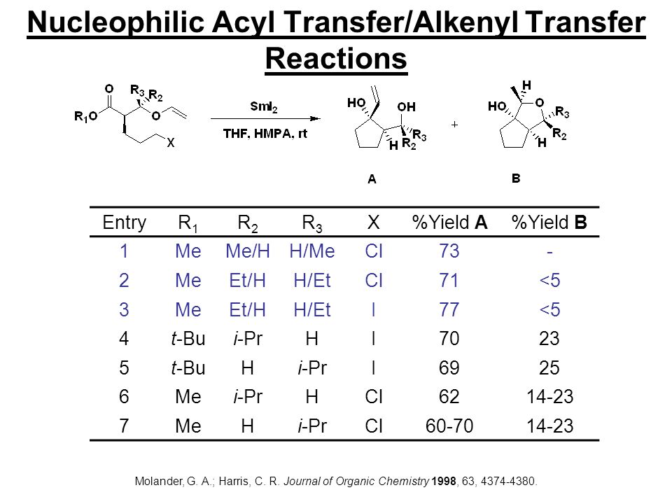 Nucleophilic Acyl Transfer/Alkenyl Transfer Reactions EntryR1R1 R2R2 R3R3 X%Yield A%Yield B 1MeMe/HH/MeCl73- 2MeEt/HH/EtCl71<5 3MeEt/HH/EtI77<5 4t-Bui-PrHI7023 5t-BuHi-PrI6925 6Mei-PrHCl MeHi-PrCl Molander, G.