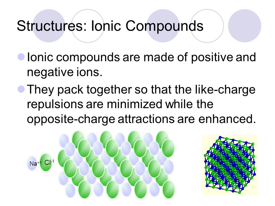 Structures: Ionic Compounds Ionic compounds are made of positive and negative ions.