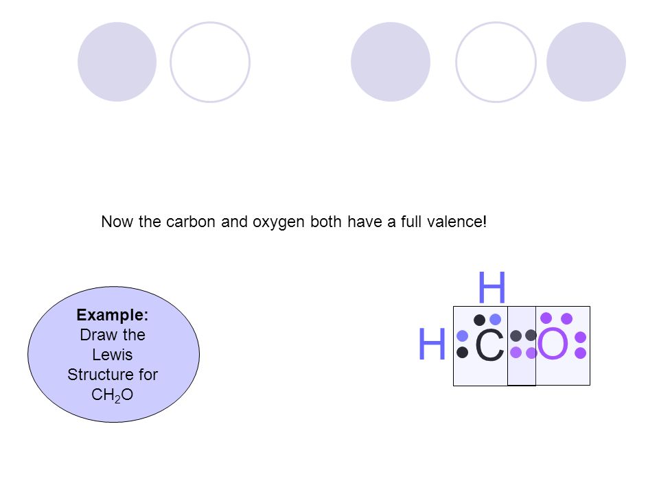 Example: Draw the Lewis Structure for CH 2 O H C O H Now the carbon and oxygen both have a full valence!