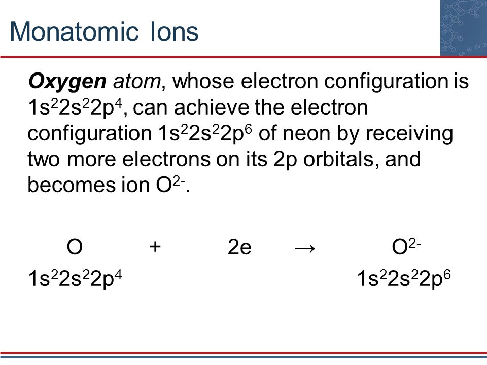 Monatomic Ions Oxygen atom, whose electron configuration is 1s 2 2s 2 2p 4, can achieve the electron configuration 1s 2 2s 2 2p 6 of neon by receiving two more electrons on its 2p orbitals, and becomes ion O 2-.