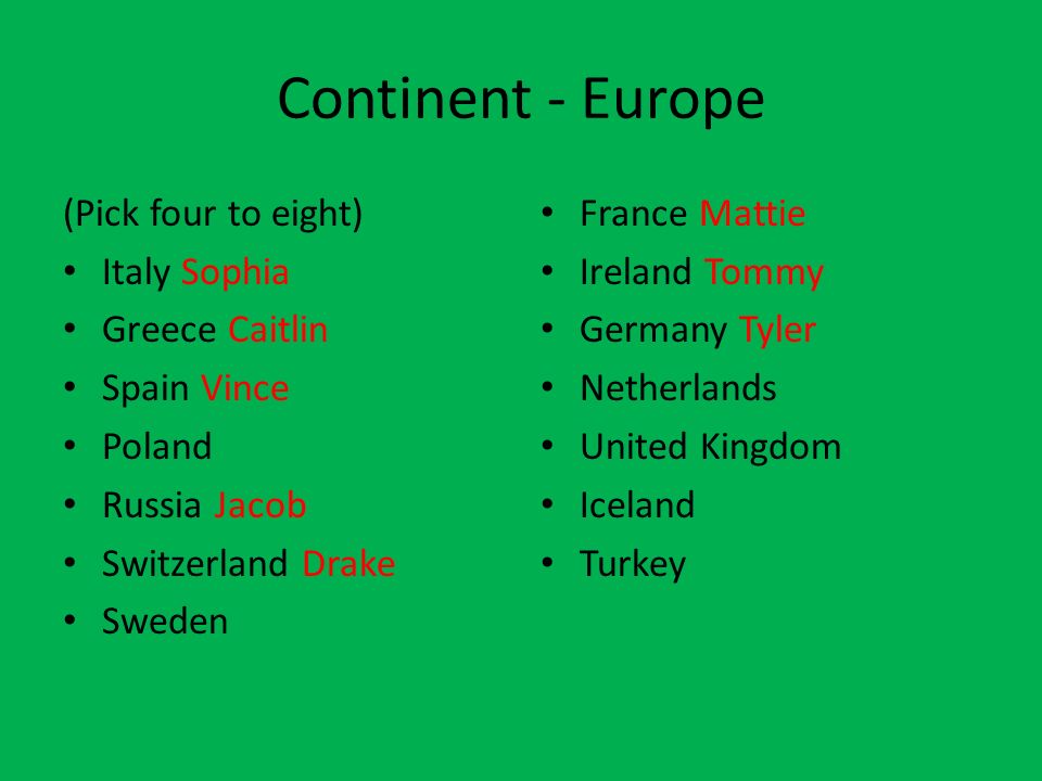 Continent - Europe (Pick four to eight) Italy Sophia Greece Caitlin Spain Vince Poland Russia Jacob Switzerland Drake Sweden France Mattie Ireland Tommy Germany Tyler Netherlands United Kingdom Iceland Turkey