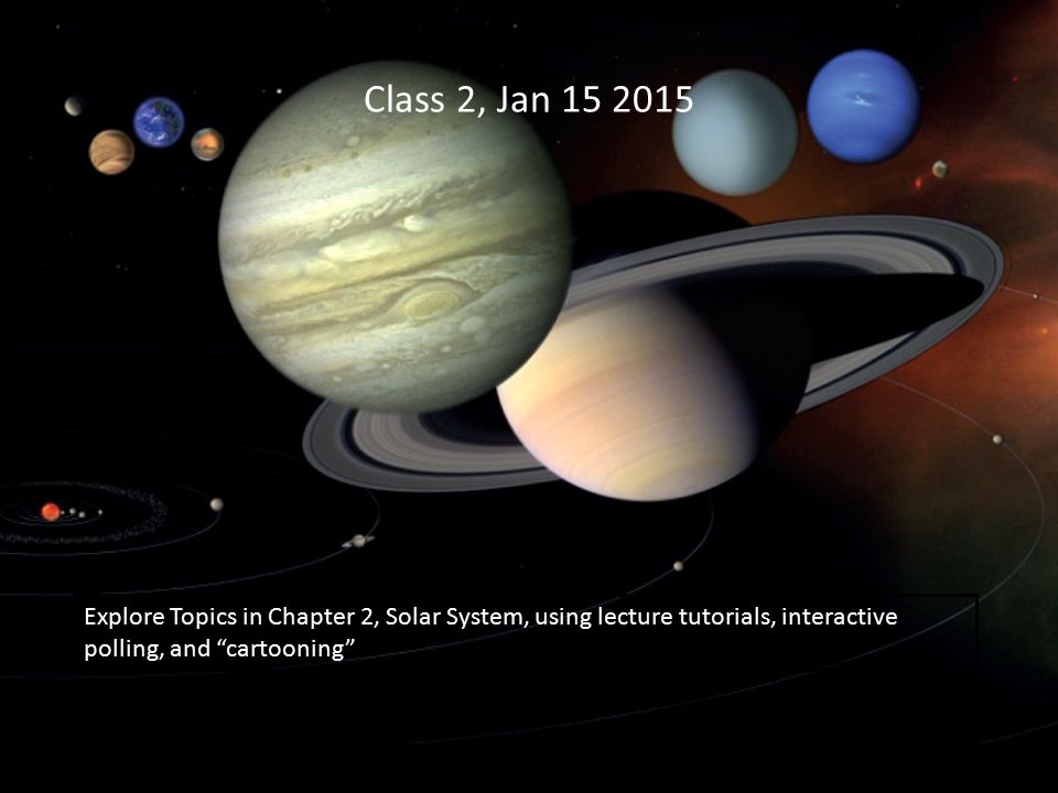 Class 2 Jan Explore Topics In Chapter 2 Solar System