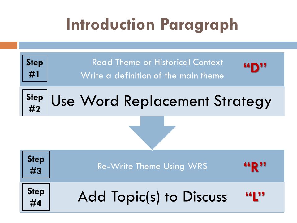 Introduction Paragraph Re-Write Theme Using WRS Add Topic(s) to Discuss Read Theme or Historical Context Write a definition of the main theme Use Word Replacement Strategy Step #1 Step #3 Step #4 Step #2 D L R
