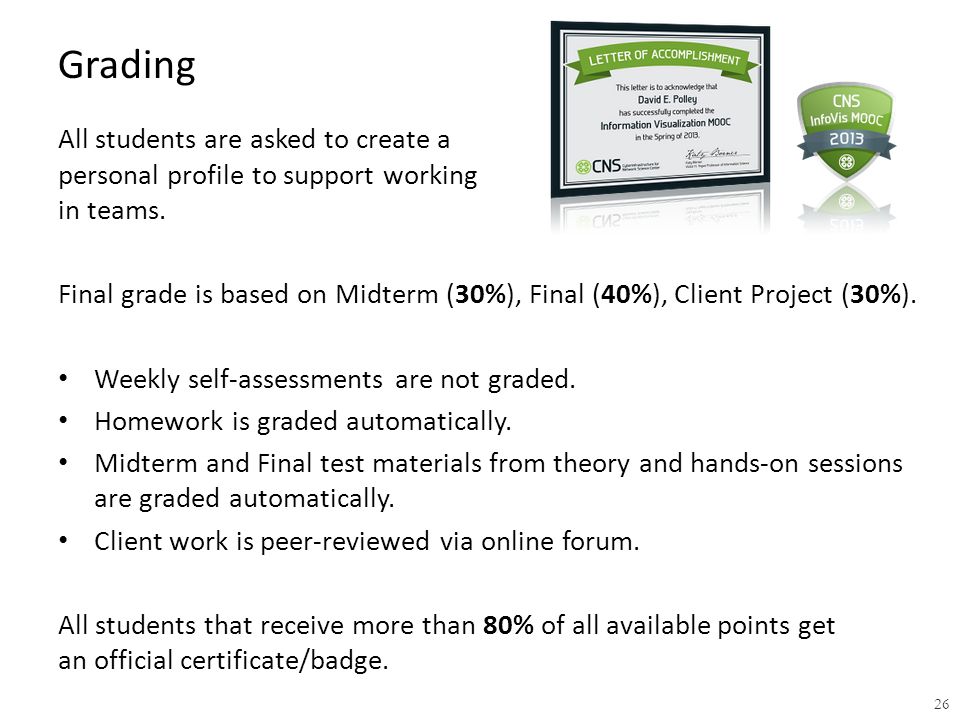 26 Grading All students are asked to create a personal profile to support working in teams.