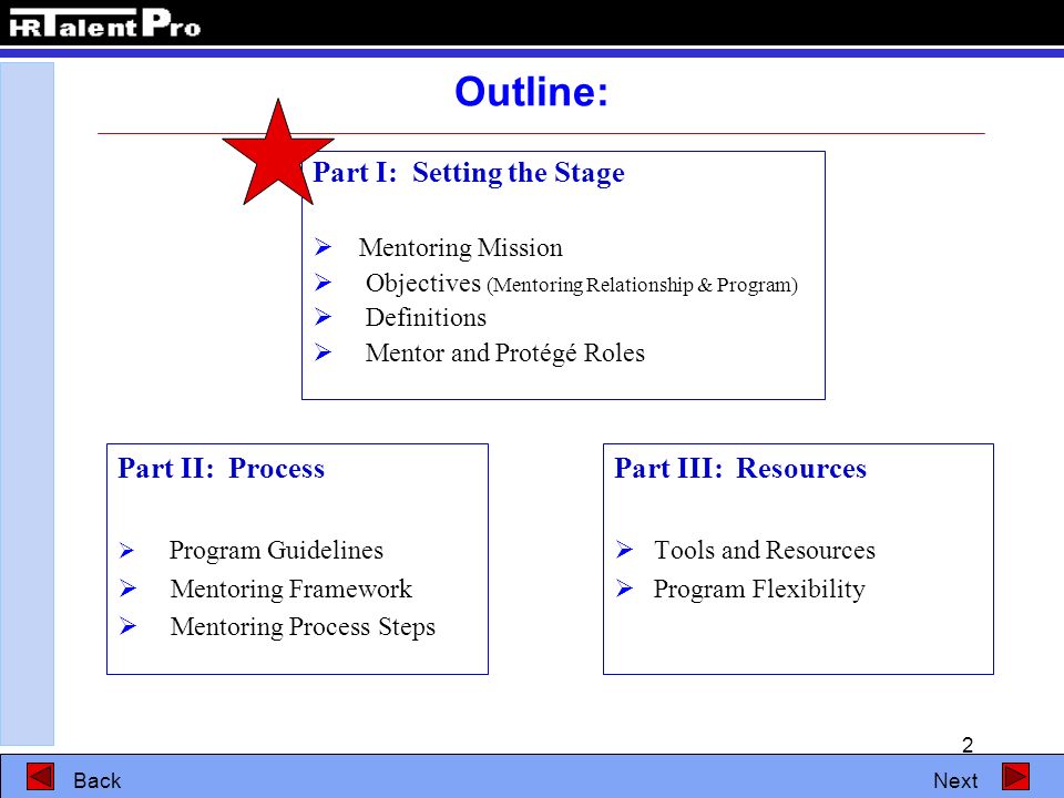 NextBack 1. NextBack 2 Outline: Part I: Setting the Stage  Mentoring  Mission  Objectives (Mentoring Relationship & Program)  Definitions   Mentor and. - ppt download