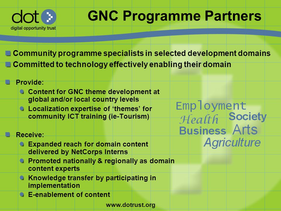 GNC Programme Partners Provide: Content for GNC theme development at global and/or local country levels Localization expertise of ‘themes’ for community ICT training (ie-Tourism) Receive: Expanded reach for domain content delivered by NetCorps Interns Promoted nationally & regionally as domain content experts Knowledge transfer by participating in implementation E-enablement of content Community programme specialists in selected development domains Committed to technology effectively enabling their domain