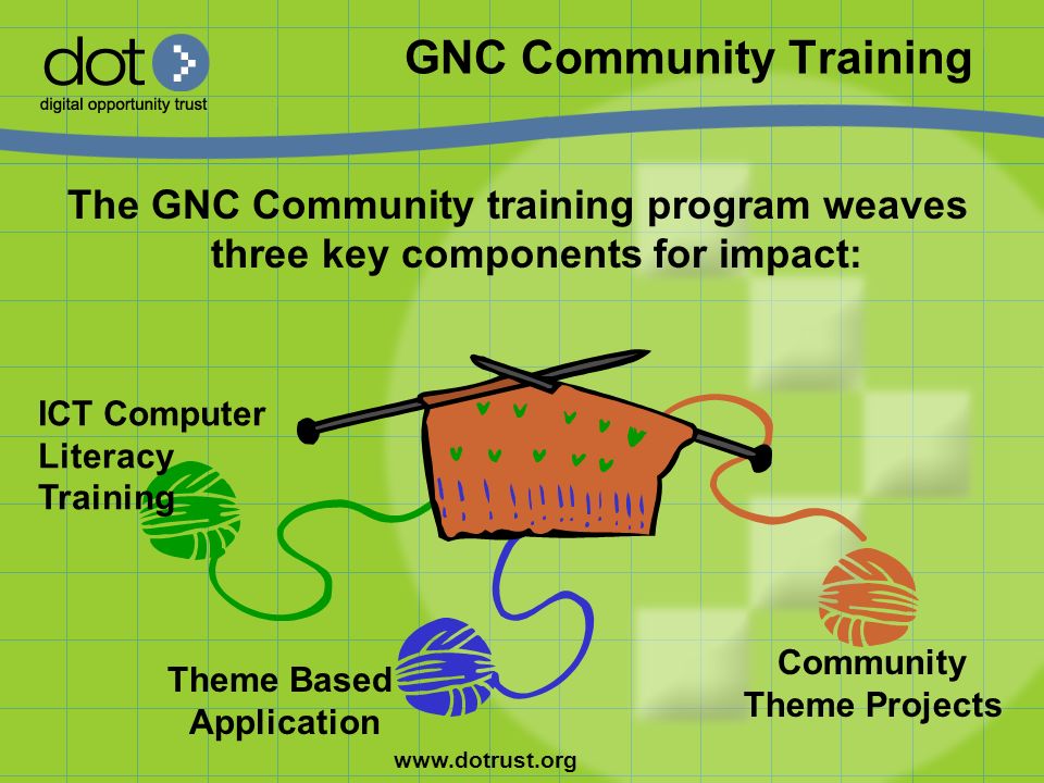 GNC Community Training The GNC Community training program weaves three key components for impact: ICT Computer Literacy Training Theme Based Application Community Theme Projects