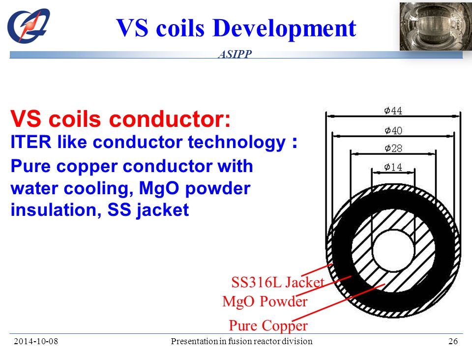 ASIPP EAST Overview Of The EAST In Vessel Components Upgraded Presented by Damao Yao. -  ppt download