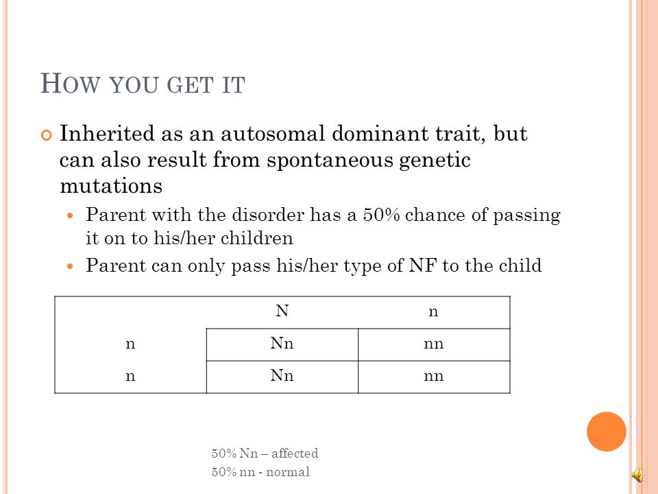N Eurofibromatosis Nf By Angela M O Verview Discovered By Friedrich Daniel Von Recklinghausen In 18 Genetic Neurological Disorder That Affects Cell Ppt Download N Eurofibromatosis Nf By Angela M O Verview Discovered By Friedrich Daniel Von Recklinghausen In 18 Genetic Neurological Disorder That Affects Cell Ppt Download