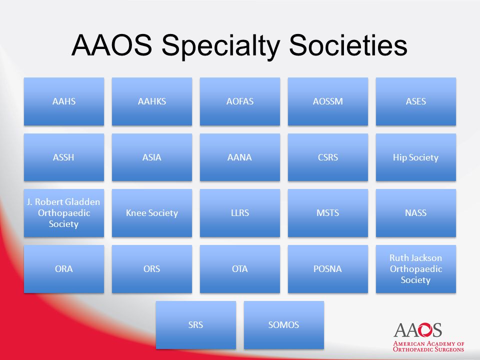 AAOS Specialty Societies AAHSAAHKSAOFASAOSSMASES ASSHASIAAANACSRSHip Society J.