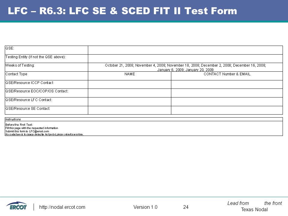 Lead from the front Texas Nodal Version LFC – R6.3: LFC SE & SCED FIT II Test Form