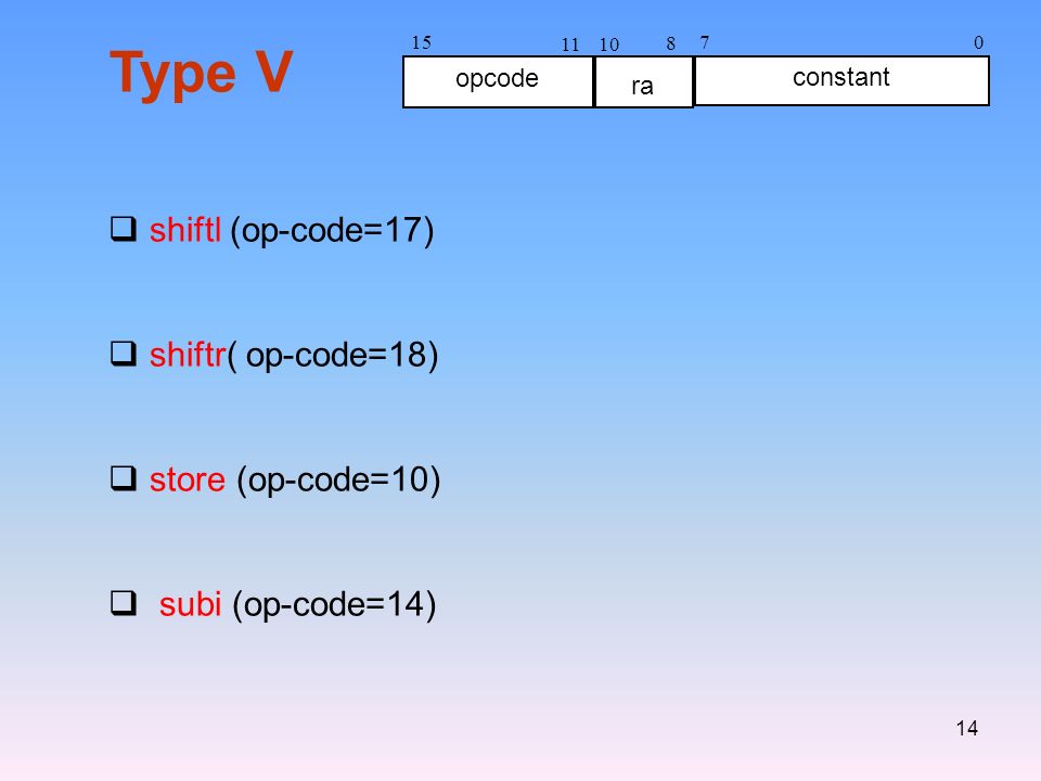 14 Type V  shiftl (op-code=17)  shiftr( op-code=18)  store (op-code=10)  subi (op-code=14) constant 70 opcode ra