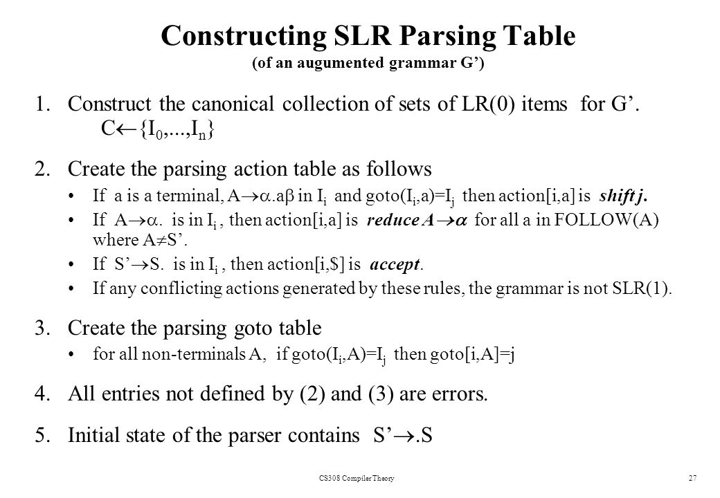 CS308 Compiler Theory27 Constructing SLR Parsing Table (of an augumented grammar G’) 1.Construct the canonical collection of sets of LR(0) items for G’.