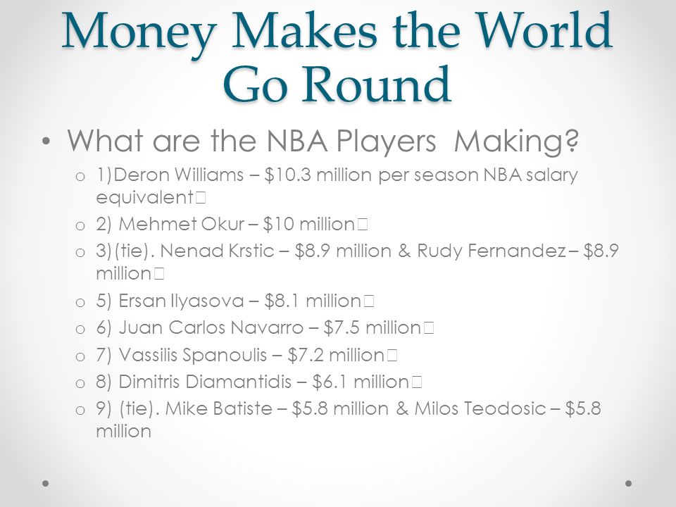 Money Makes the World Go Round What are the NBA Players Making.