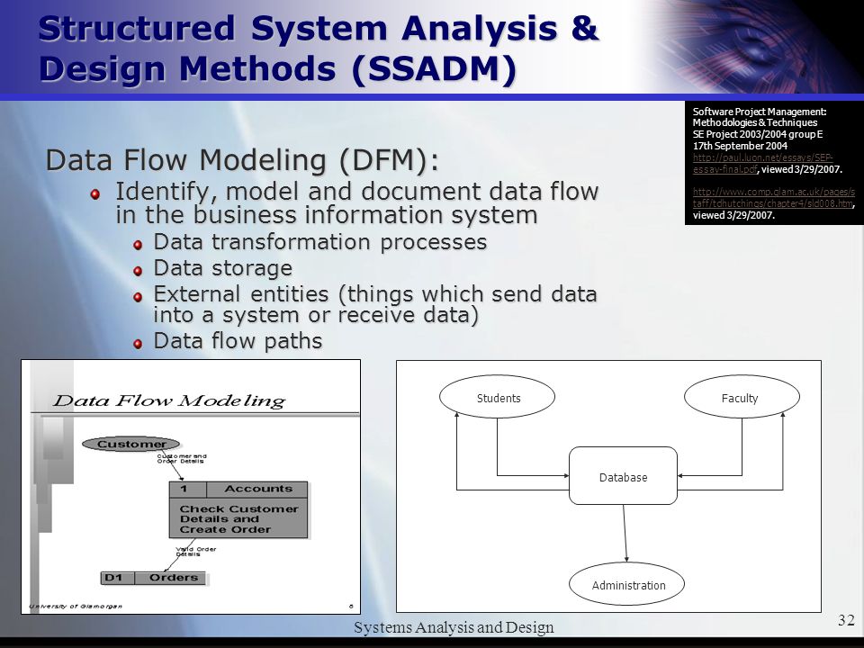 Systems Analysis And Design Methods Pdf