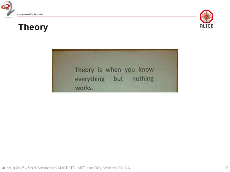 3 Theory