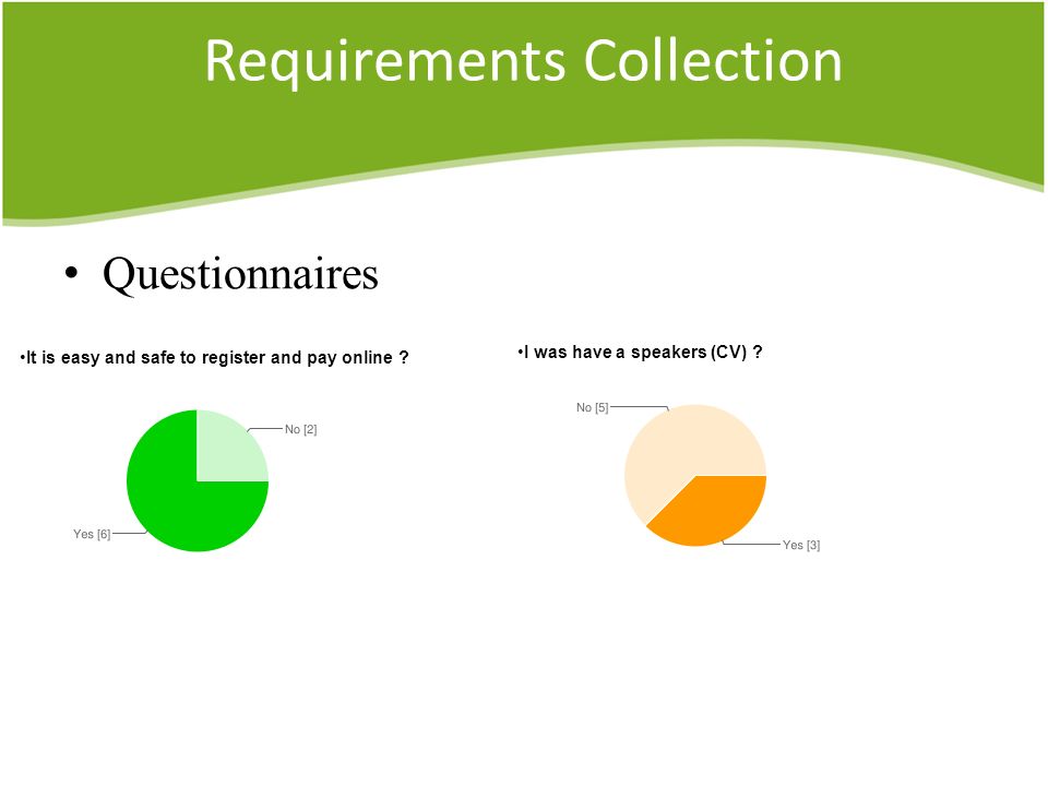 Requirements Collection Questionnaires It is easy and safe to register and pay online .