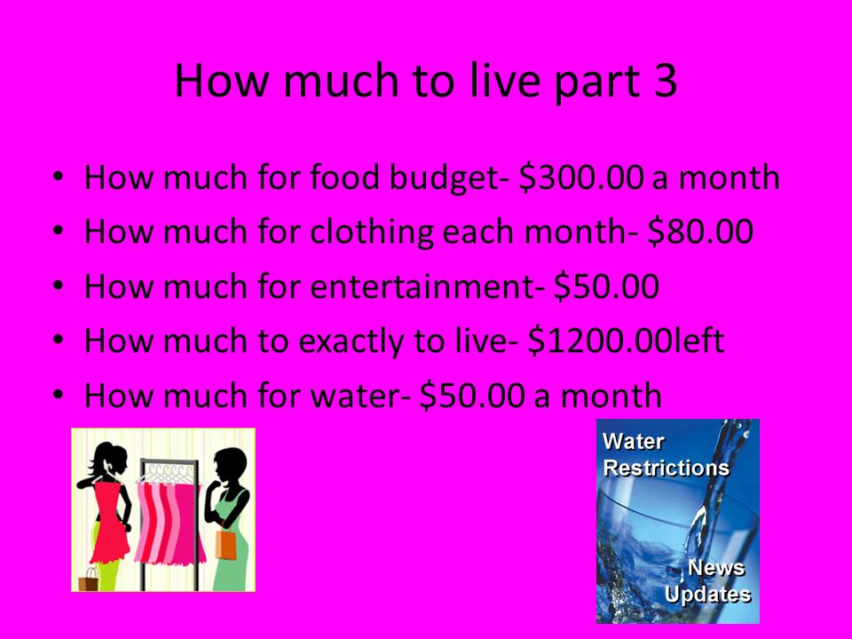 How much to live part 3 How much for food budget- $ a month How much for clothing each month- $80.00 How much for entertainment- $50.00 How much to exactly to live- $ left How much for water- $50.00 a month