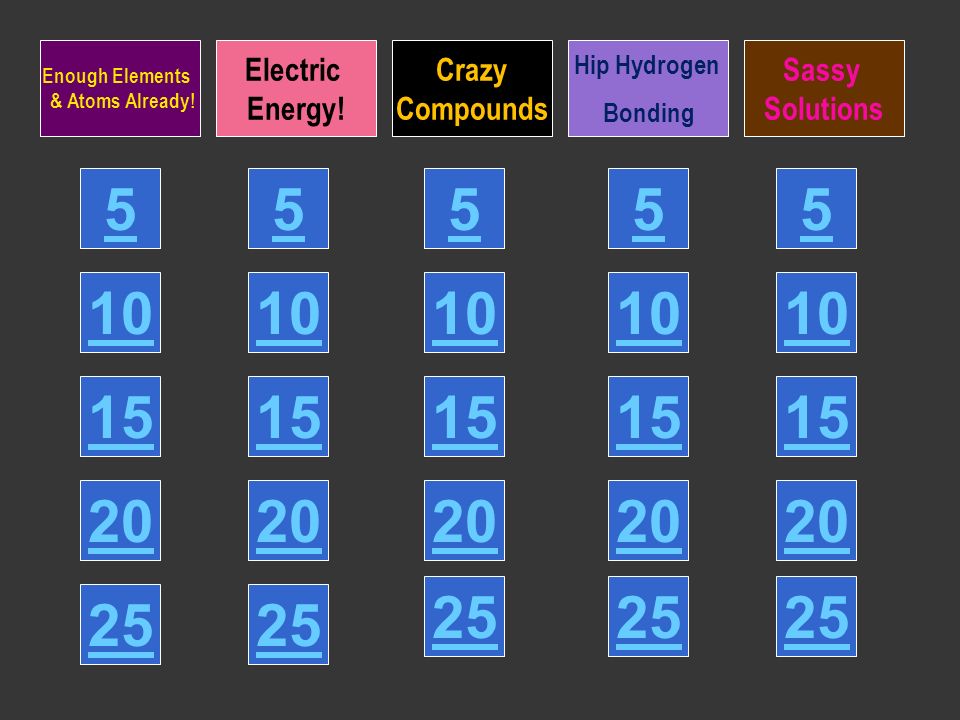 Enough Elements & Atoms Already. Electric Energy.