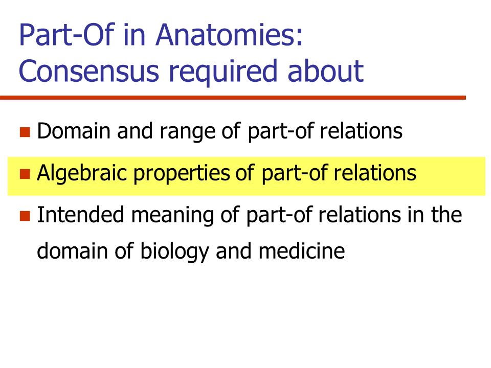 Part-Of in Anatomies: Consensus required about Domain and range of part-of relations Algebraic properties of part-of relations Intended meaning of part-of relations in the domain of biology and medicine