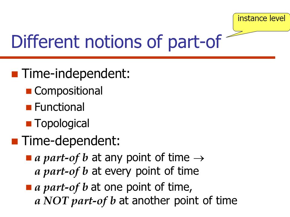 Different notions of part-of Time-independent: Compositional Functional Topological Time-dependent: a part-of b at any point of time  a part-of b at every point of time a part-of b at one point of time, a NOT part-of b at another point of time instance level