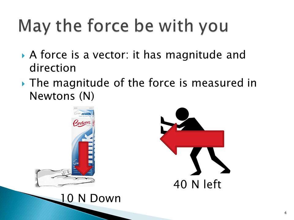  A force is a vector: it has magnitude and direction  The magnitude of the force is measured in Newtons (N) 4 40 N left 10 N Down
