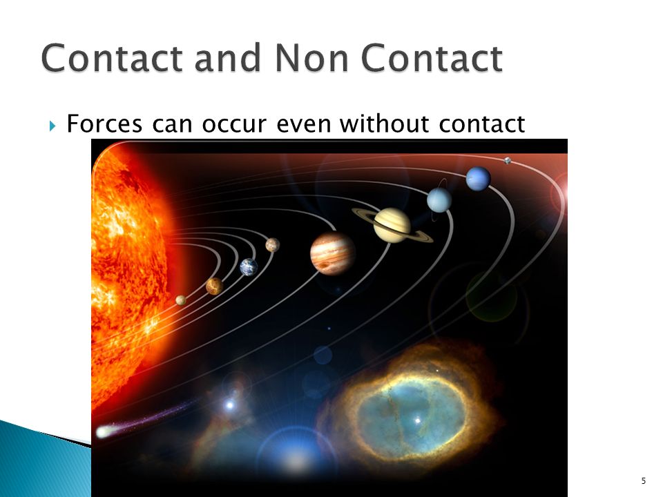  Forces can occur even without contact 5