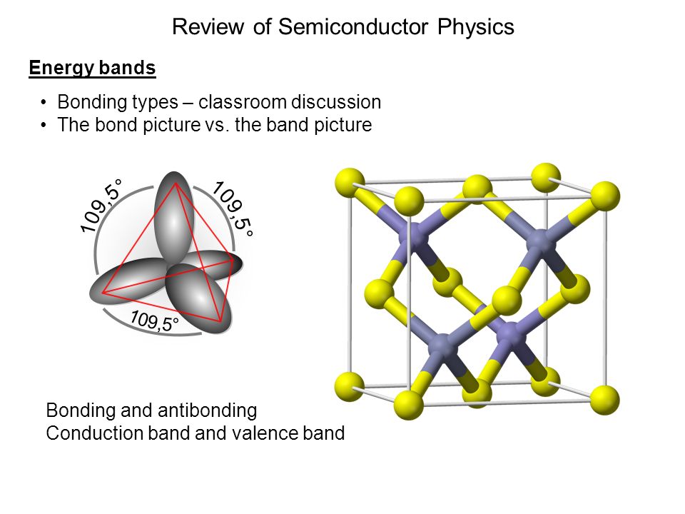 Review of Semiconductor Physics Energy bands Bonding types – classroom discussion The bond picture vs.