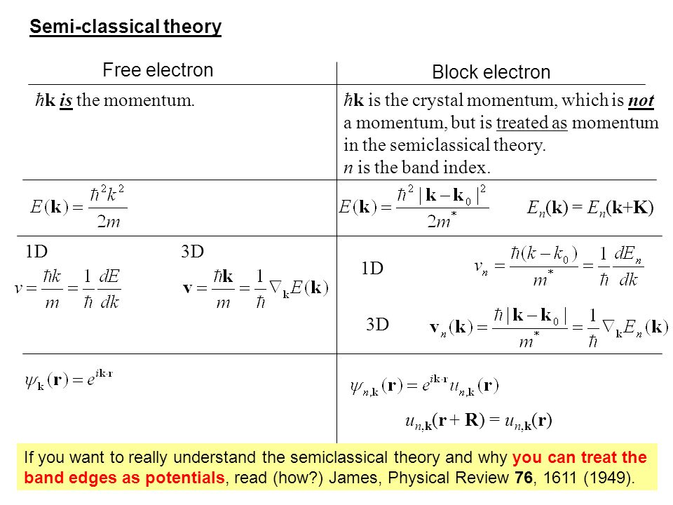 Semi-classical theory Free electron Block electron ħk is the momentum.ħk is the crystal momentum, which is not a momentum, but is treated as momentum in the semiclassical theory.