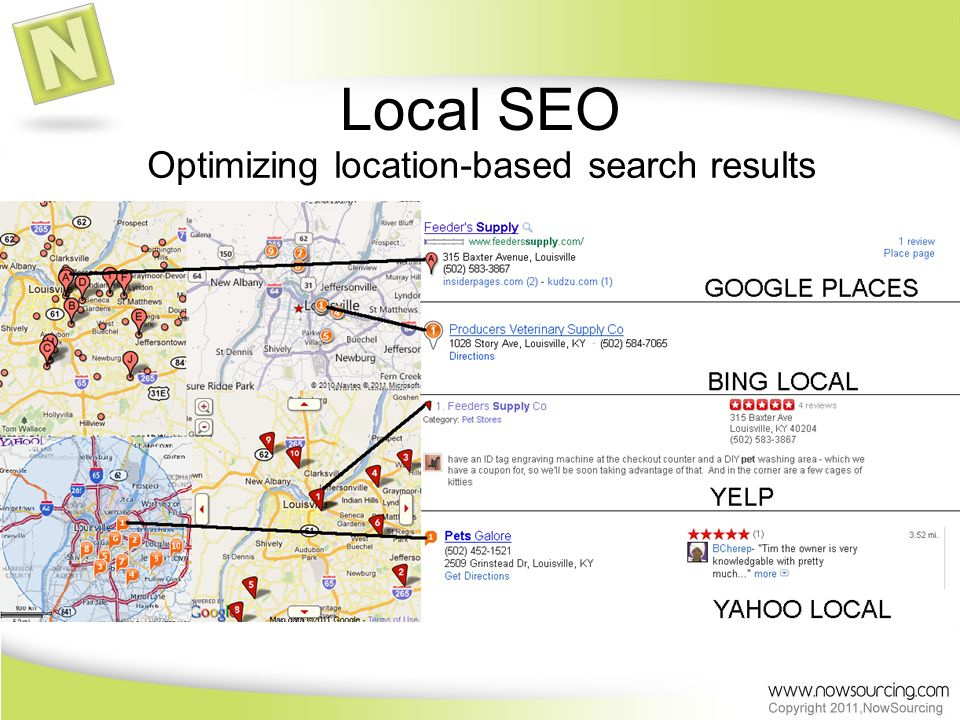 Local SEO Optimizing location-based search results