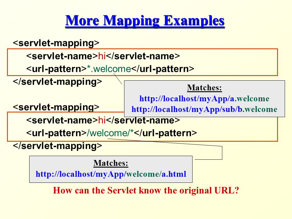hi *.welcome hi /welcome/* Matches:     More Mapping Examples Matches:   How can the Servlet know the original URL