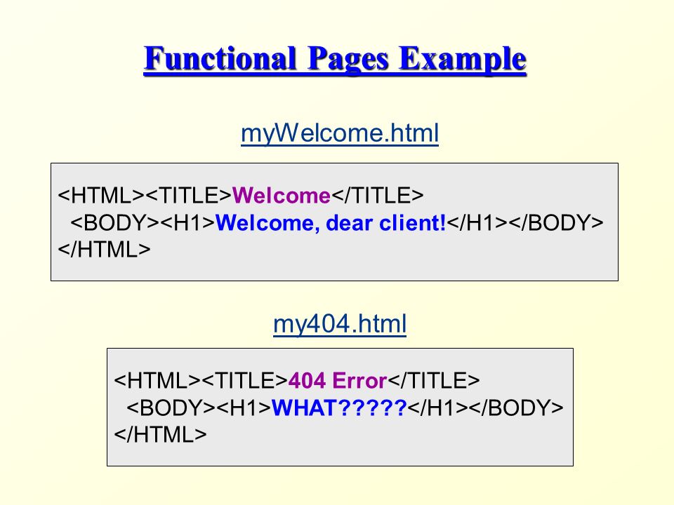 Functional Pages Example Welcome Welcome, dear client.