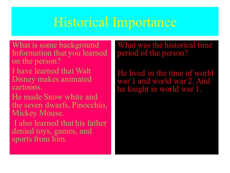 Historical Importance What is some background Information that you learned on the person.