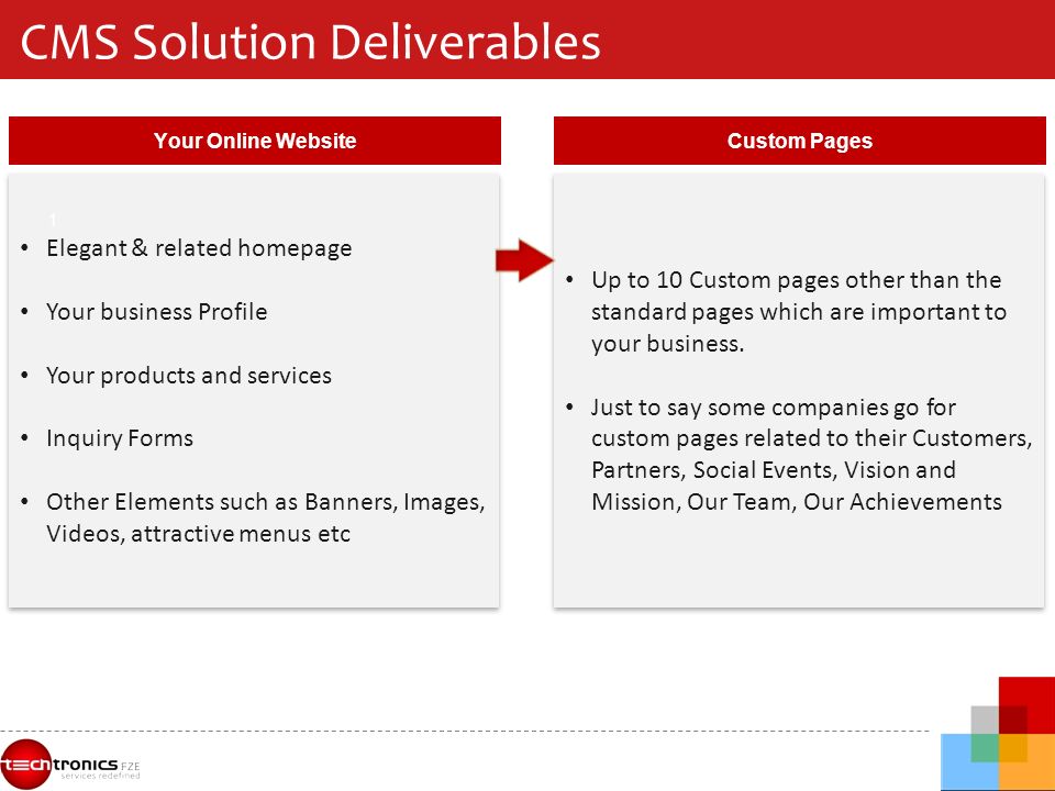 CMS Solution Deliverables Your Online Website Elegant & related homepage Your business Profile Your products and services Inquiry Forms Other Elements such as Banners, Images, Videos, attractive menus etc Elegant & related homepage Your business Profile Your products and services Inquiry Forms Other Elements such as Banners, Images, Videos, attractive menus etc 1 Custom Pages Up to 10 Custom pages other than the standard pages which are important to your business.