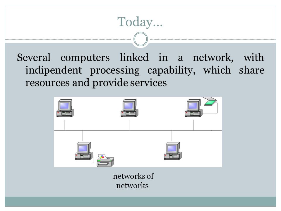 Today… Several computers linked in a network, with indipendent processing capability, which share resources and provide services networks of networks
