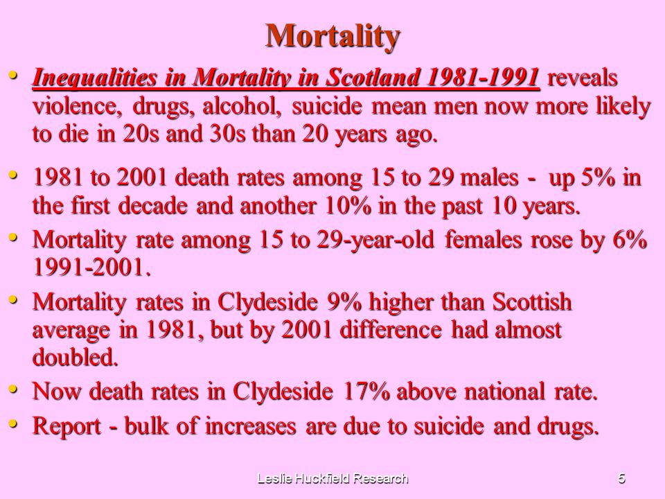 Leslie Huckfield Research5Mortality Inequalities in Mortality in Scotland reveals violence, drugs, alcohol, suicide mean men now more likely to die in 20s and 30s than 20 years ago.