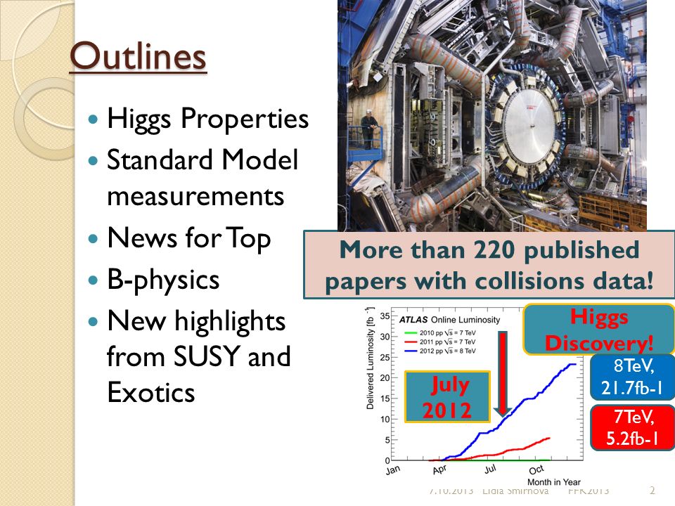 Latest Atlas Results Lidia Smirnova M V Lomonosov Moscow State University Moscow Workshop On Precision Physics And Fundamental Physics Constants Ffk Ppt Download Latest Atlas Results Lidia Smirnova M V Lomonosov Moscow State University Moscow Workshop On Precision Physics And Fundamental Physics Constants Ffk Ppt Download