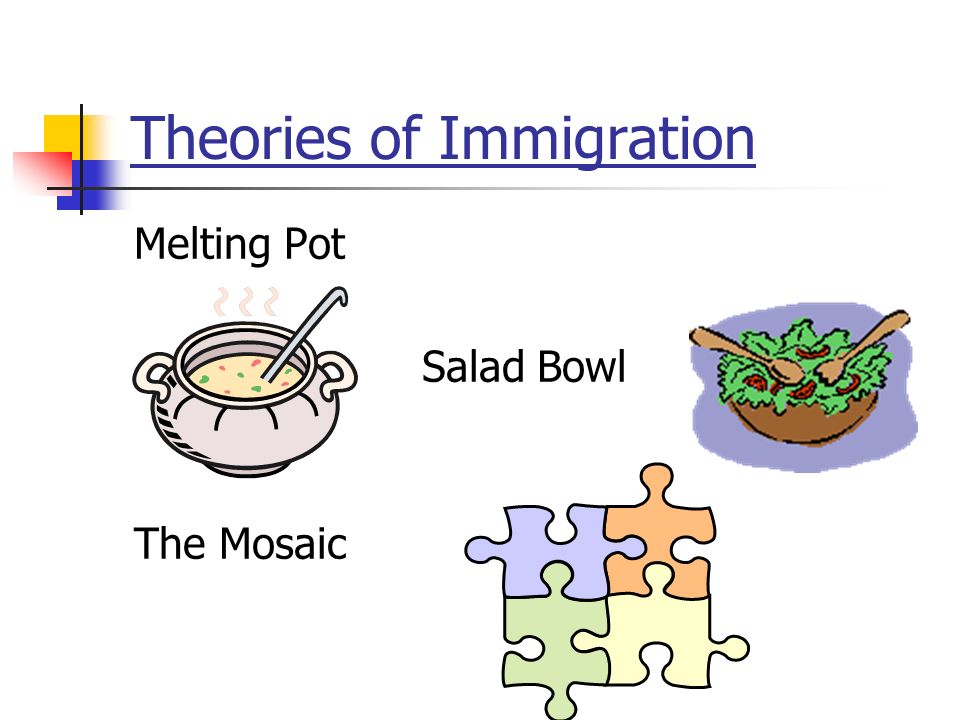 Syllabus Area Three: The Immigration Debate. Theories of Immigration Melting  Pot Salad Bowl The Mosaic. - ppt download