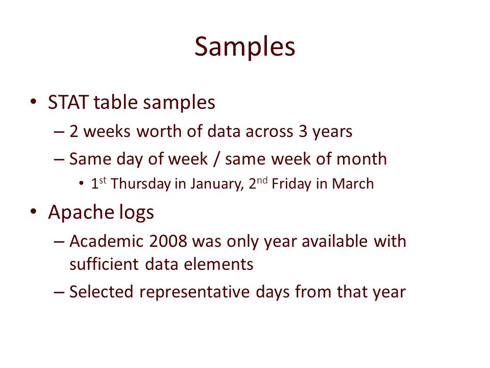 Samples STAT table samples – 2 weeks worth of data across 3 years – Same day of week / same week of month 1 st Thursday in January, 2 nd Friday in March Apache logs – Academic 2008 was only year available with sufficient data elements – Selected representative days from that year
