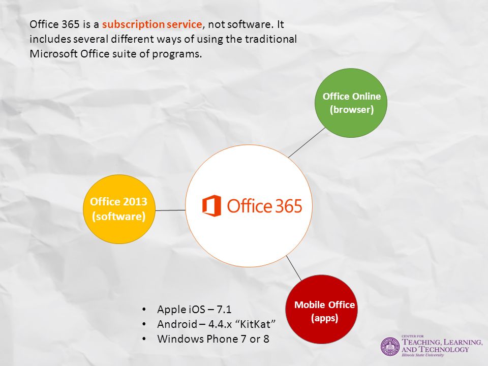 Office Online (browser) Mobile Office (apps) Office 2013 (software) Office 365 is a subscription service, not software.